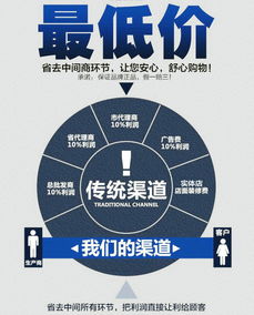 其他食品 饮料加工设备价格 成都回转麻辣烫设备 旋转小火锅设备 回旋火锅设备 串串香设备批发价格 青岛市